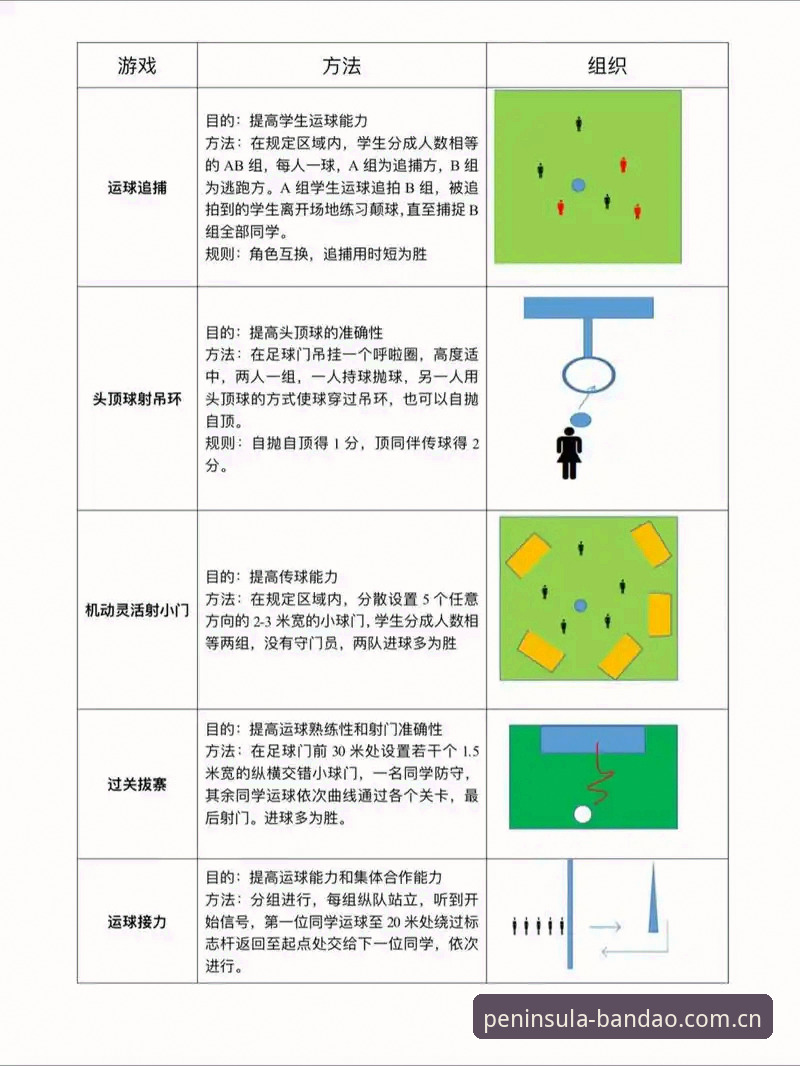 半岛体育娱乐内容生态全面解析：从注册到流畅体验的实战指南